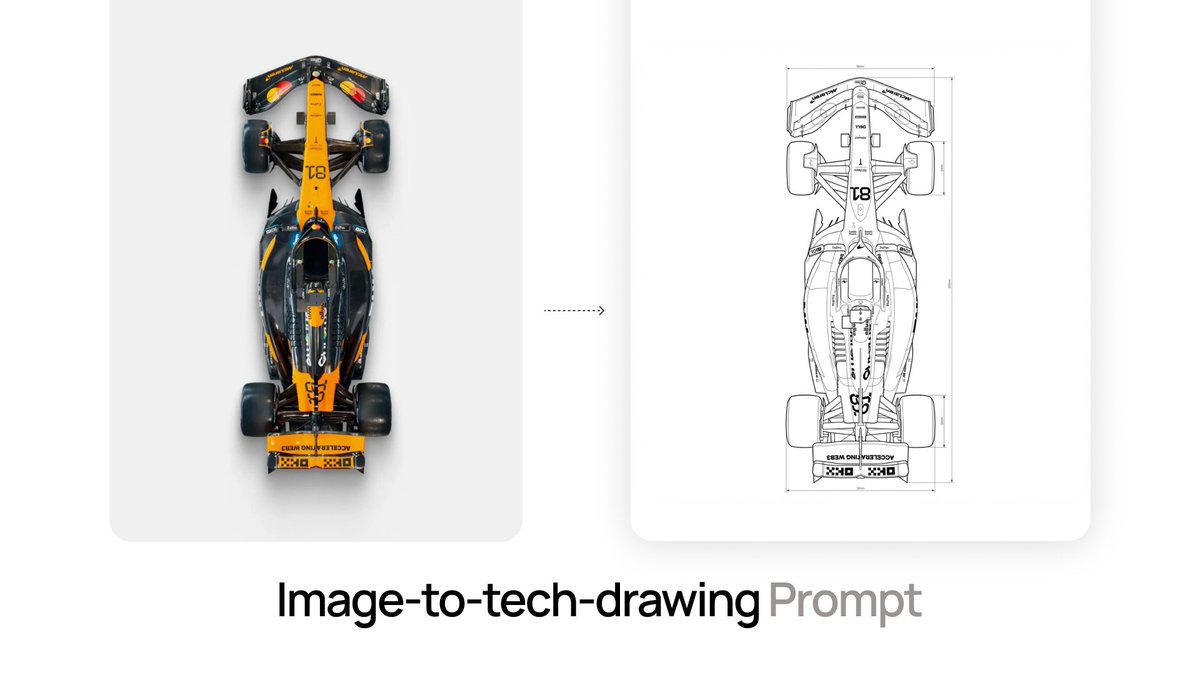 McLaren F1 Car Technical Drawing | AI Prompt Example Nano Banana提示词