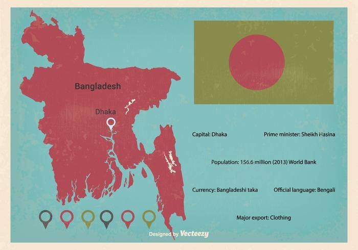 复古孟加拉国矢量地图插图