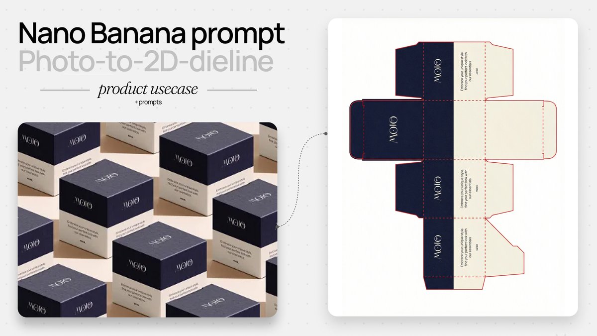 MOIO Product Packaging & 2D Dieline - Design Use Case Nano Banana提示词