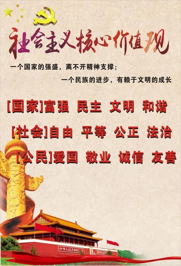 核心价值观矢量