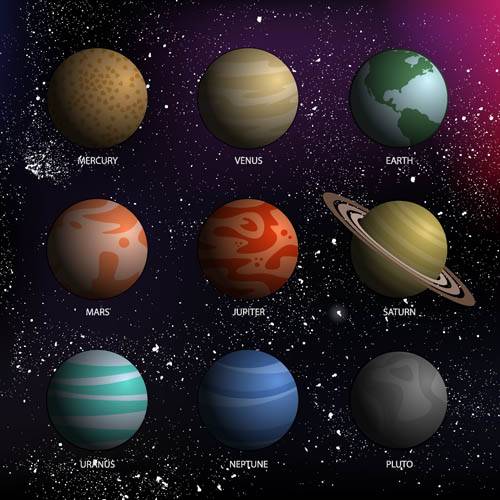 太阳系行星主题
