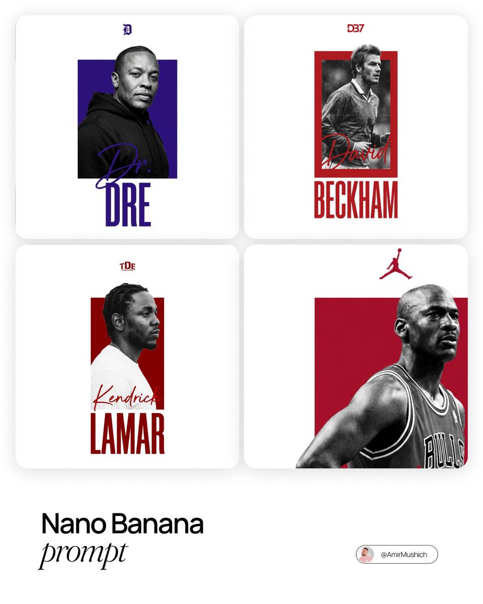 Iconic Celebrity Brand Portraits | Modern Graphic Design Nano Banana提示词