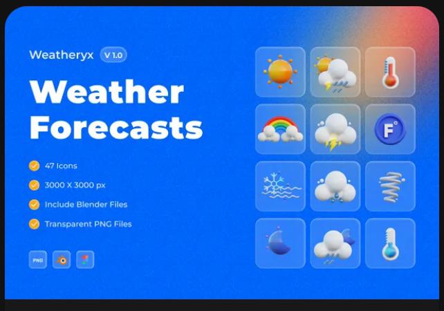 Weatheryx - Weather Forecasts 3D Icons Pack