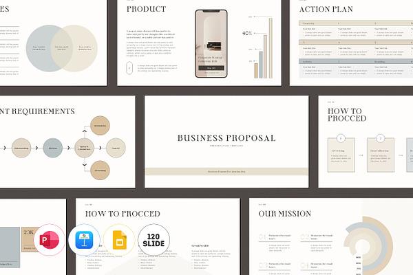 Business Proposal Presentation