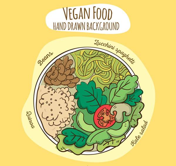 素食拼盘俯视图