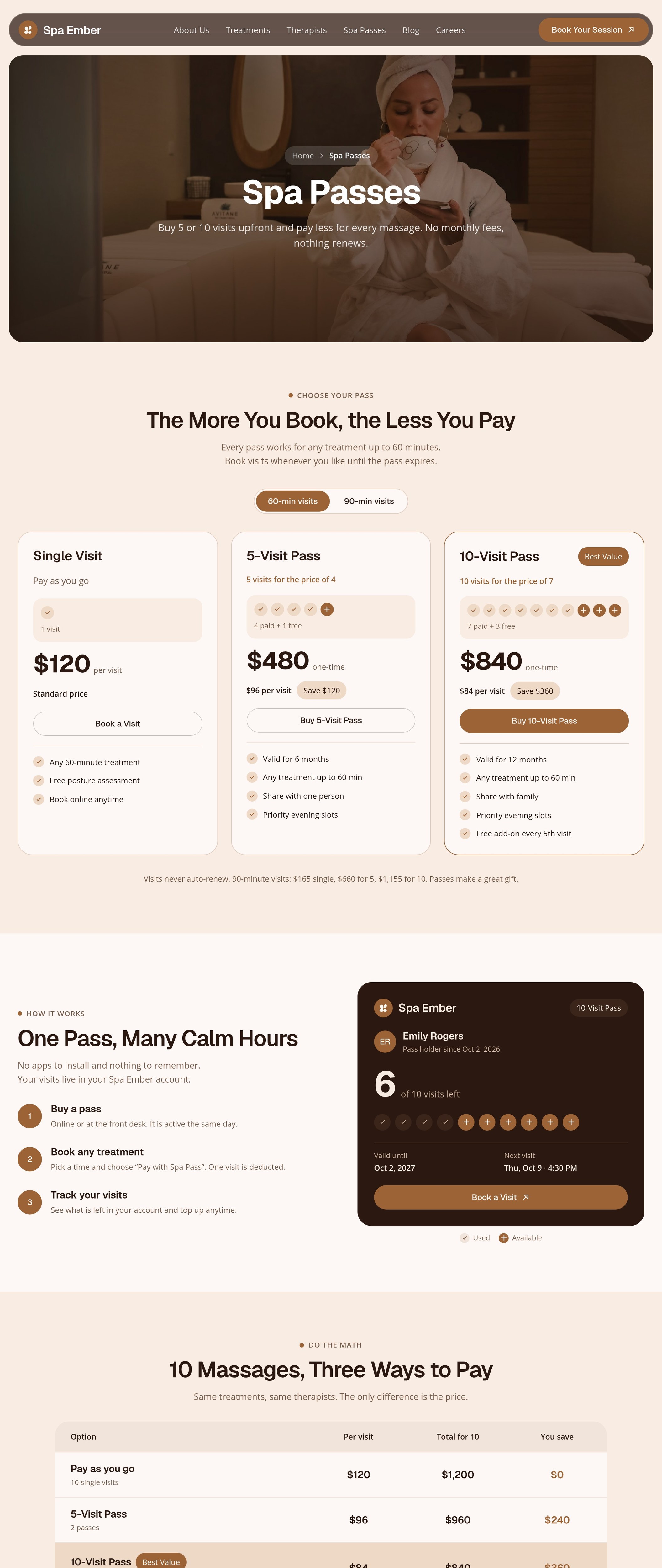 水疗按摩工作室Framer网站（Spa Ember），Spa Ember: Spa and Massage Framer Template