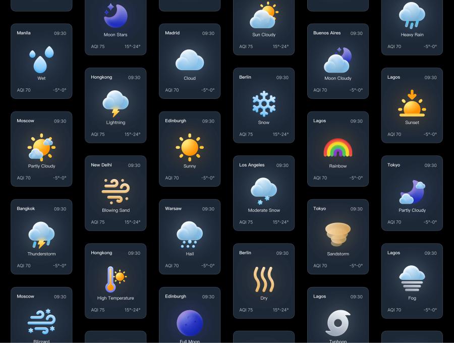 MGC Weather Icons Pack v1.2 120个顶级天气图标