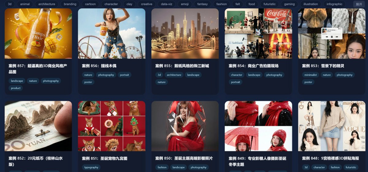 AI Prompt Gallery: Photorealistic Fashion & Diverse Art Nano Banana提示词