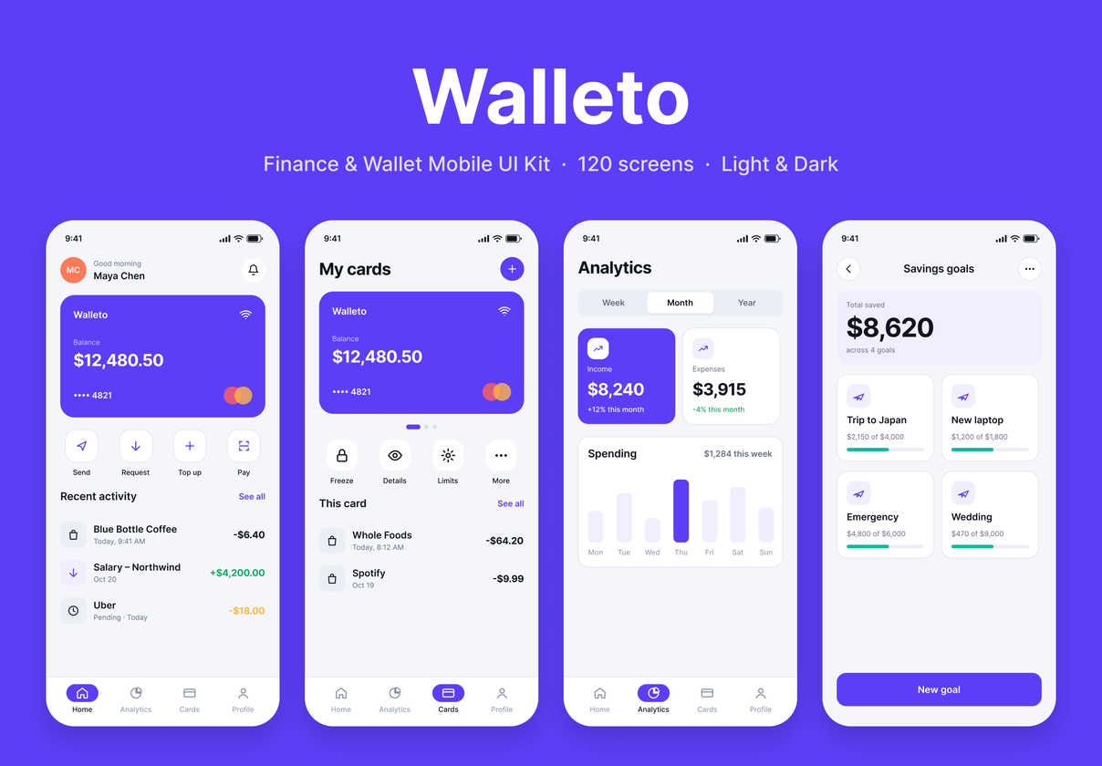 金融钱包App UI套件（Figma），Walleto – Finance & Wallet Mobile UI Kit