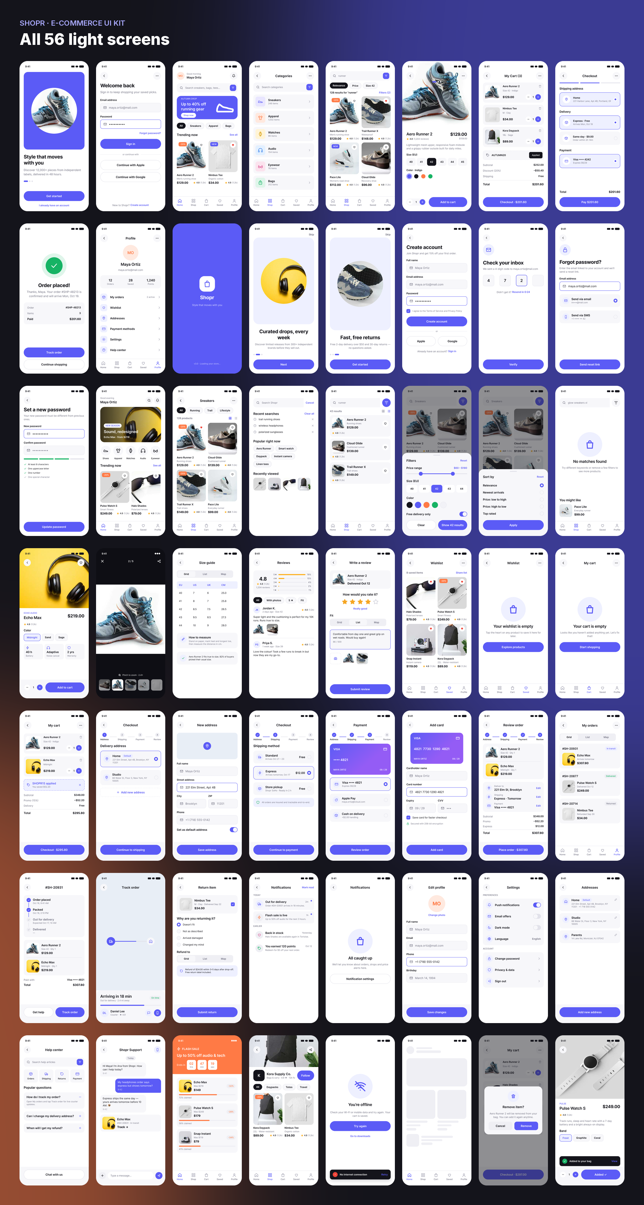 电商购物App UI套件（Figma），Shopr – E-commerce Mobile UI Kit