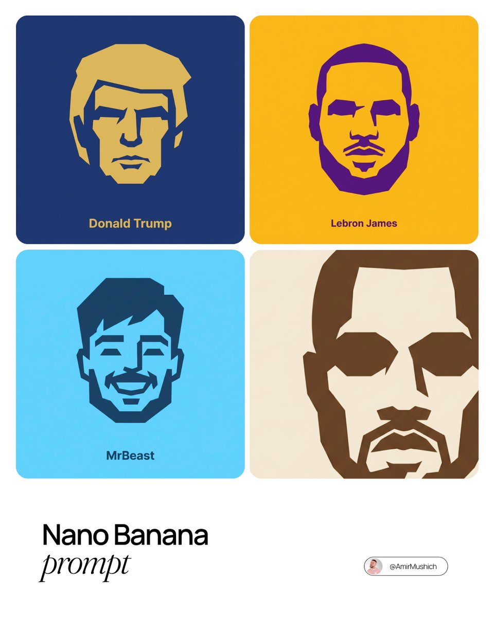 Famous Faces: Minimalist Vector Art & Flat Design Portraits Nano Banana提示词