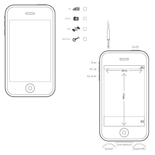 iPhone Sketch （）