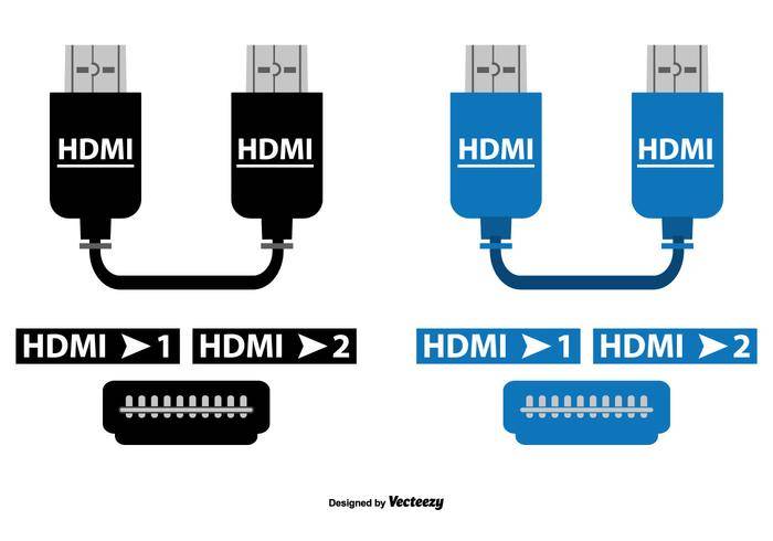 HDMI矢量电缆组