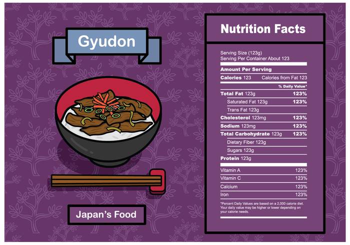 免费Gyudon营养成分矢量