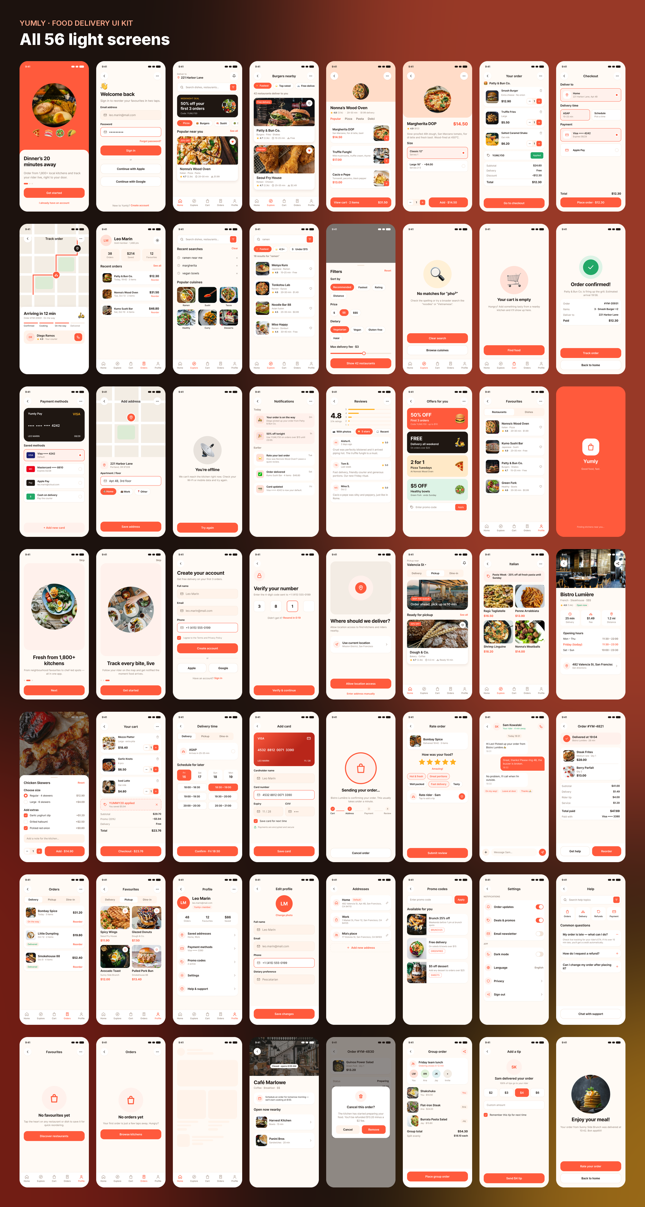 外卖配送App UI套件（Figma），Yumly — Food Delivery Mobile UI Kit