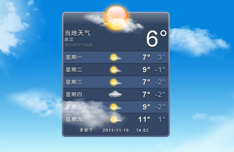 CSS3+jQuery 模拟 ios 天气显示