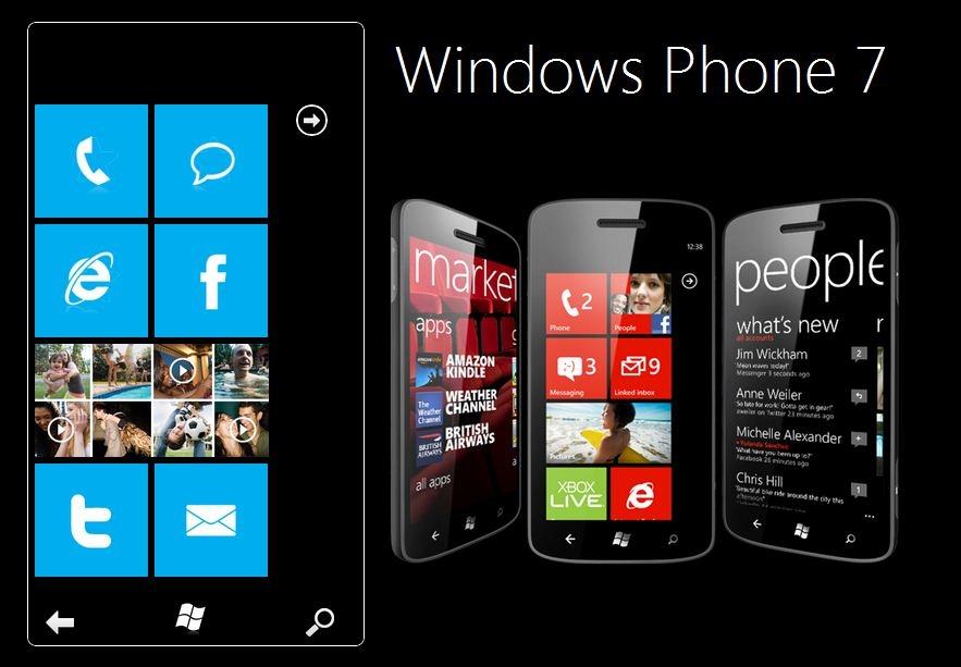 CSS3+jQuery 模拟 Windows Phone 7 UI  