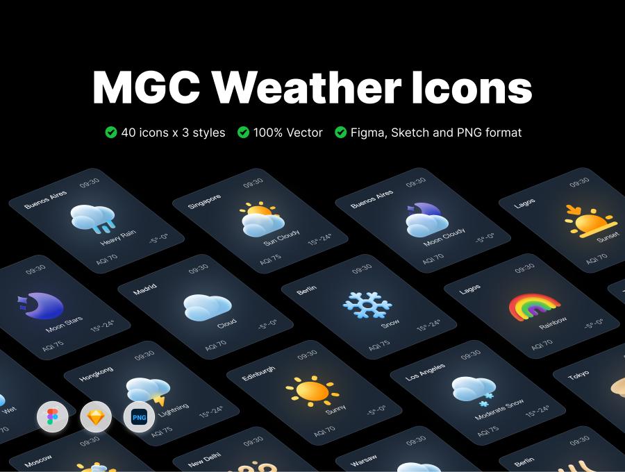 MGC Weather Icons Pack v1.2 120个顶级天气图标