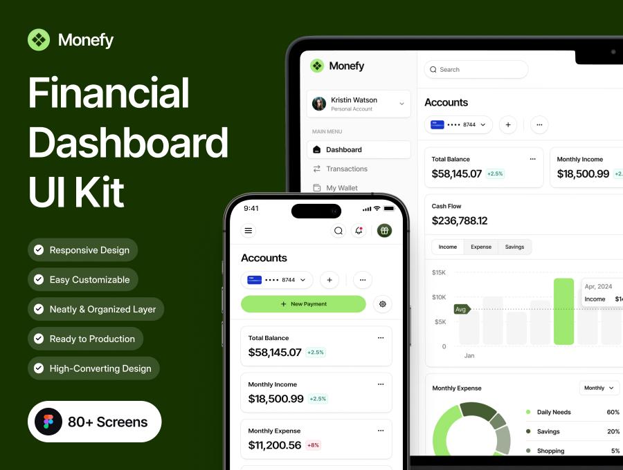 Monefy - Financial Dashboard UI Kit