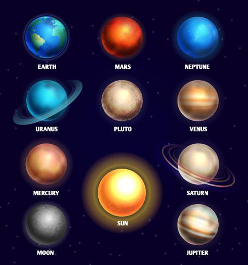 太阳系行星主题