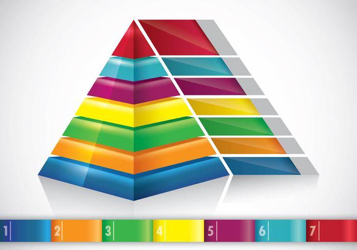 Piramide Infographic概念