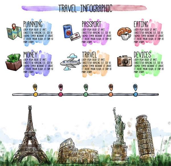 旅行信息图