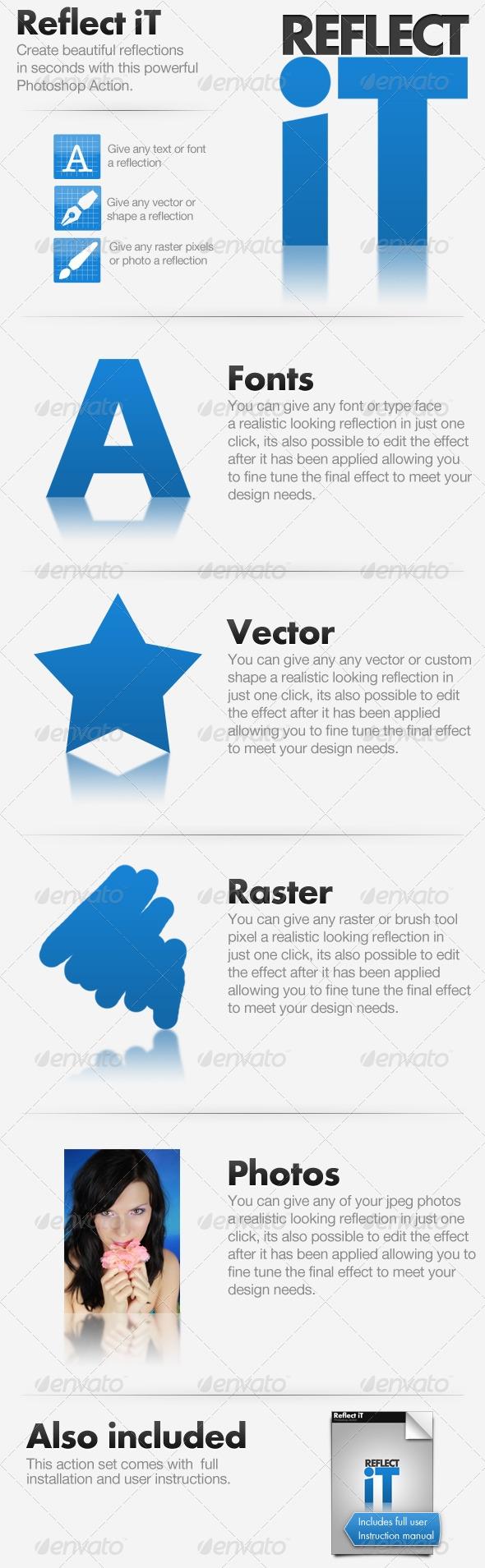 GraphicRiver&nbsp;制作的PS系列动作之七----倒影反光特效(含MAC系统动作)&nbsp;&nbsp;&nbsp;&nbsp;