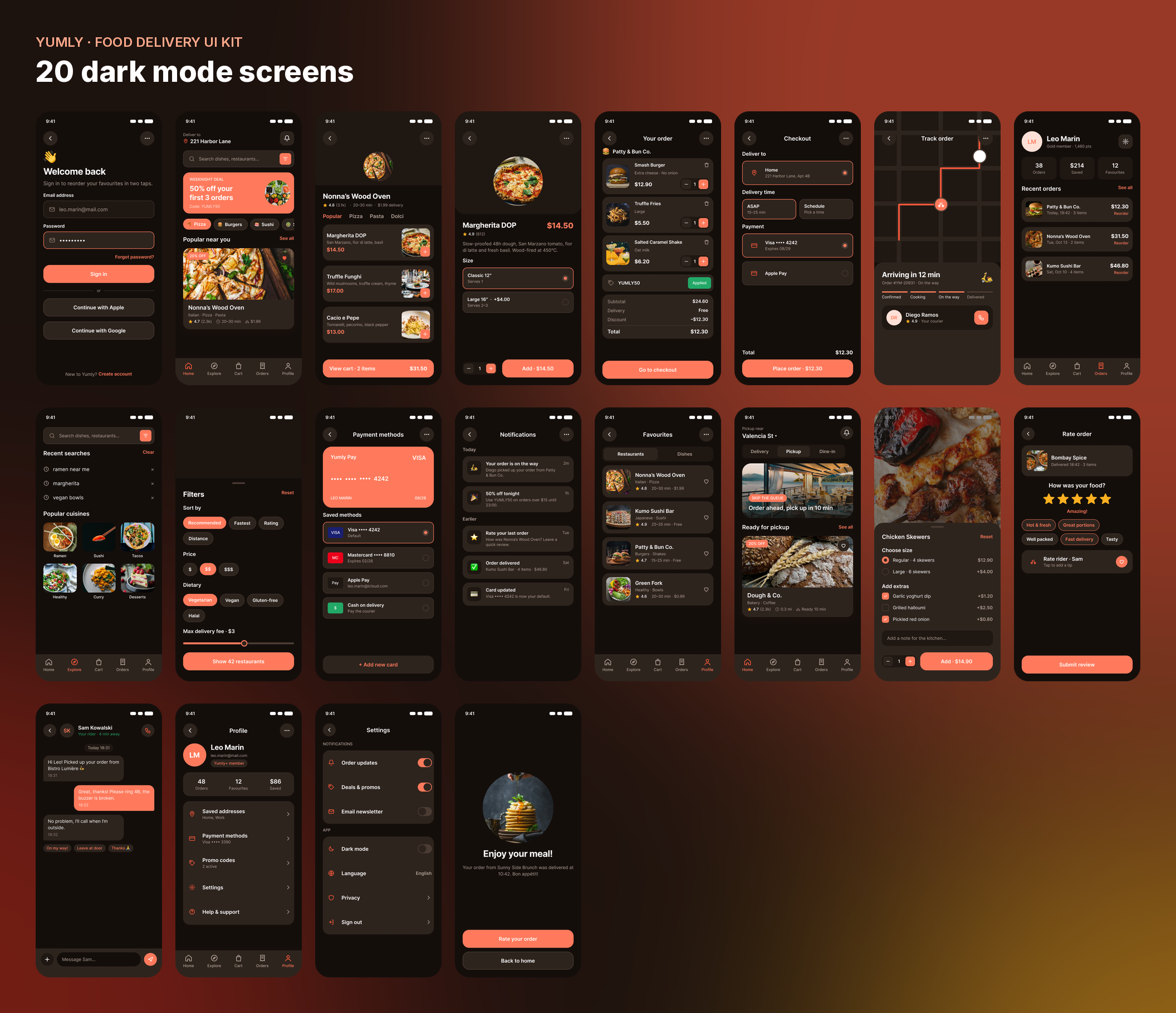 外卖配送App UI套件（Figma），Yumly — Food Delivery Mobile UI Kit