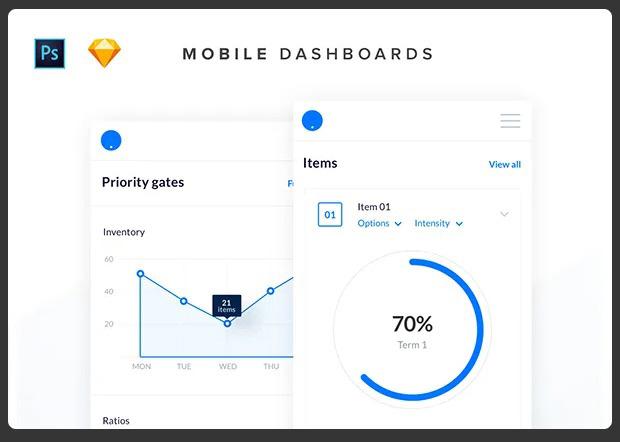 Mobile SaaS Dashboard