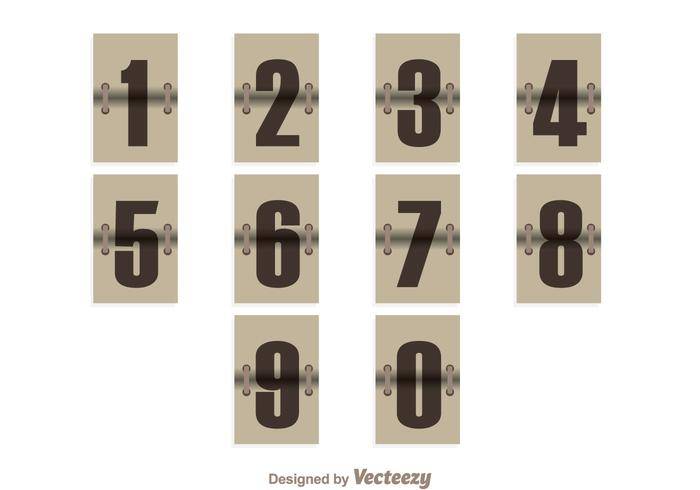老式数字计数器