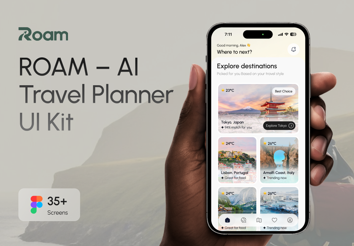 AI旅行规划App UI套件（Figma，Roam），Roam — AI Travel Planner UI Kit