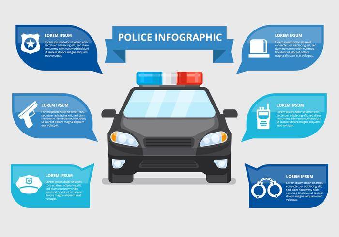 免费警察信息图表矢量