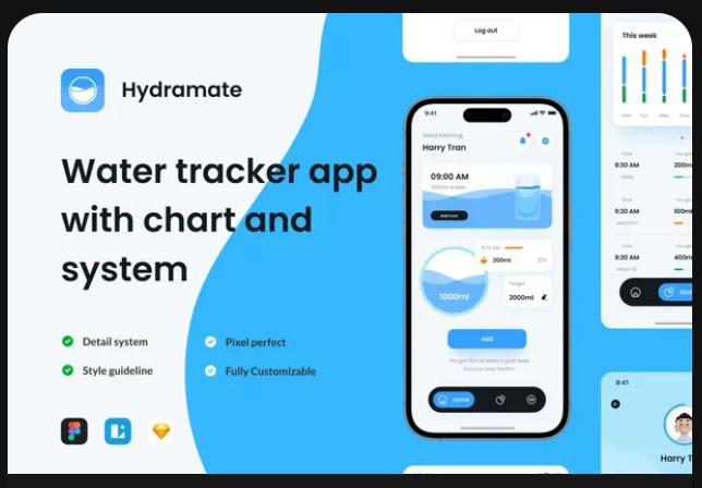 Hydramate - Water tracker app with chart and system