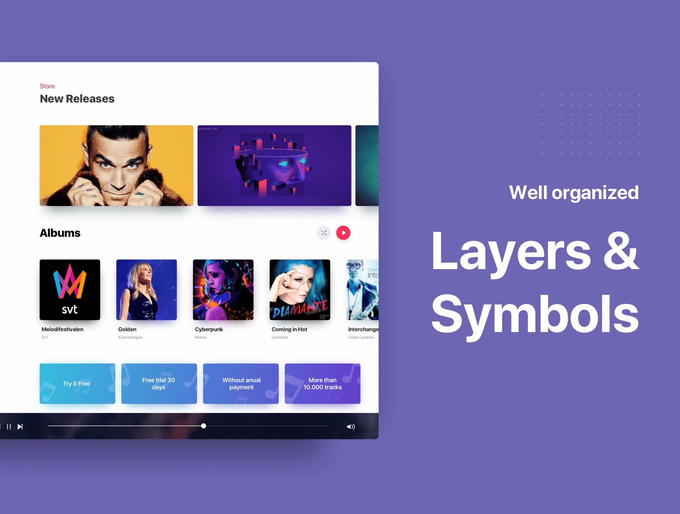 适用于Sketch，Music OS Future UI Kit的Apple OS Future UI Kit音乐版