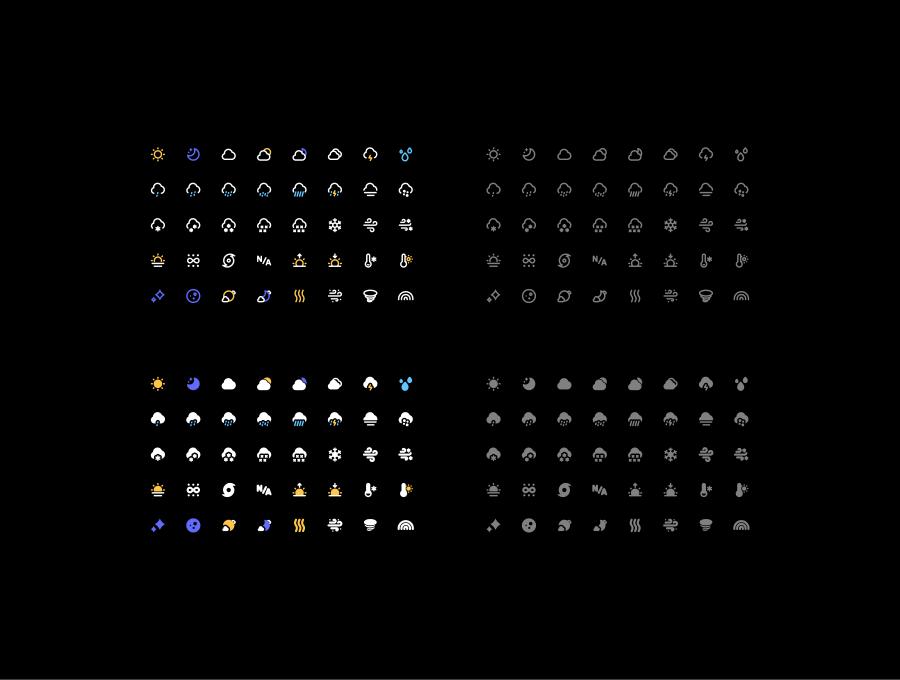 MGC Weather Icons Pack v1.2 120个顶级天气图标
