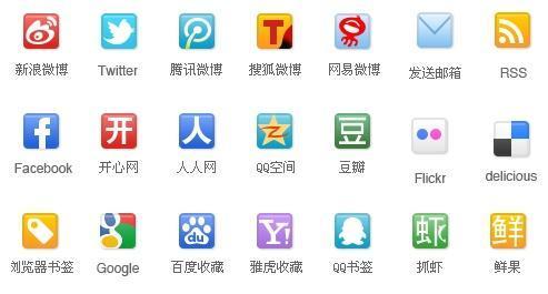 首套国人常用Web 2.0服务图标资源包下载 