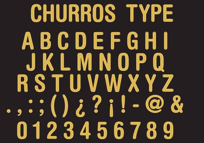 Churros类型