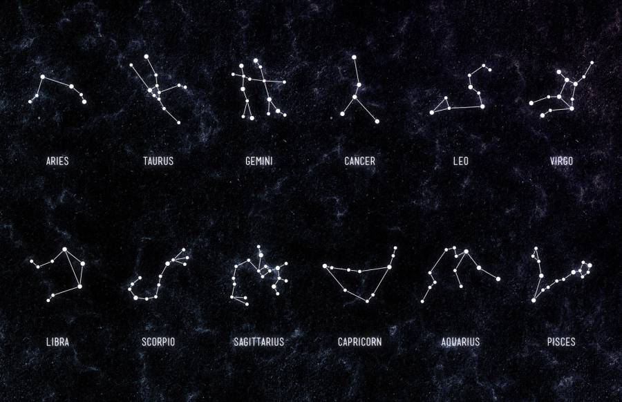 十二星座矢量