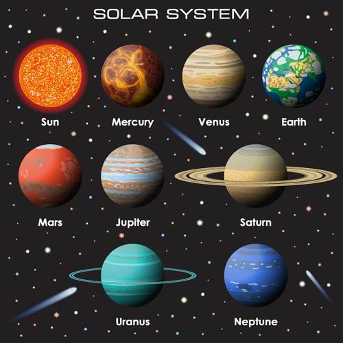 太阳系行星主题