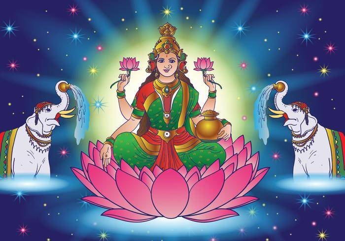印度Lakshmi财富的女神