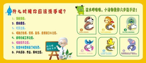 健康洗手小知识