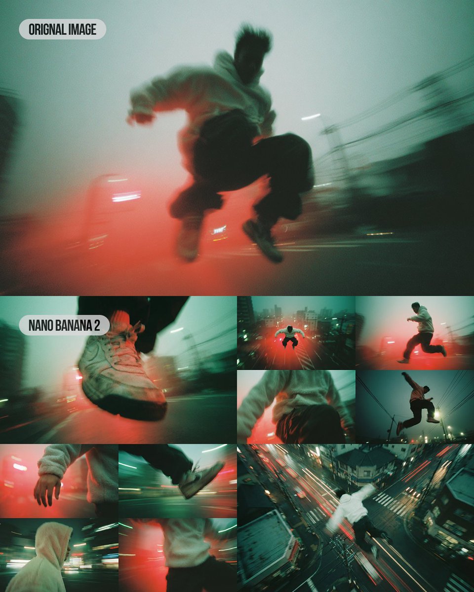 Urban Action Photography | Motion Blur & Long Exposure City Nano Banana提示词