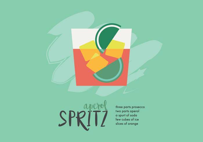 Aperol Spritz食谱