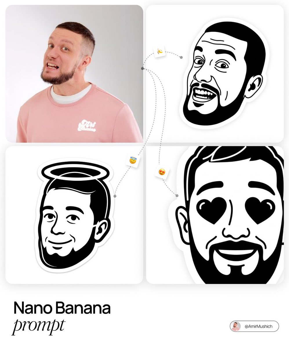 Male Character Design: Vector Portraits & Emoji Art Nano Banana提示词