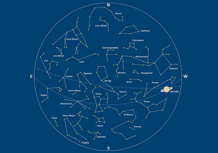 星座图