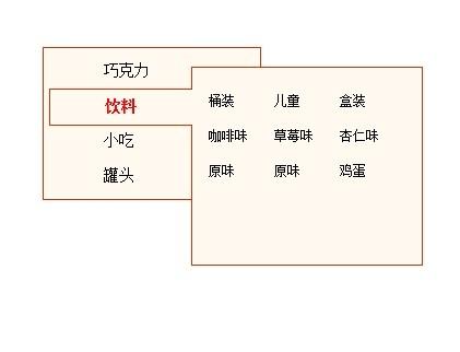 仿京东左侧产品分类弹出菜单