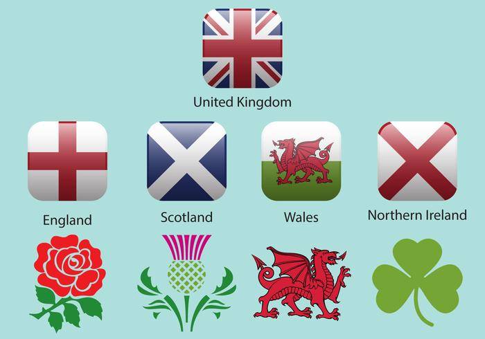英国国旗和标志