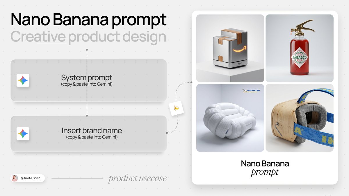 AI Product Design with Nano Banana Prompt: Creative Concepts Nano Banana提示词