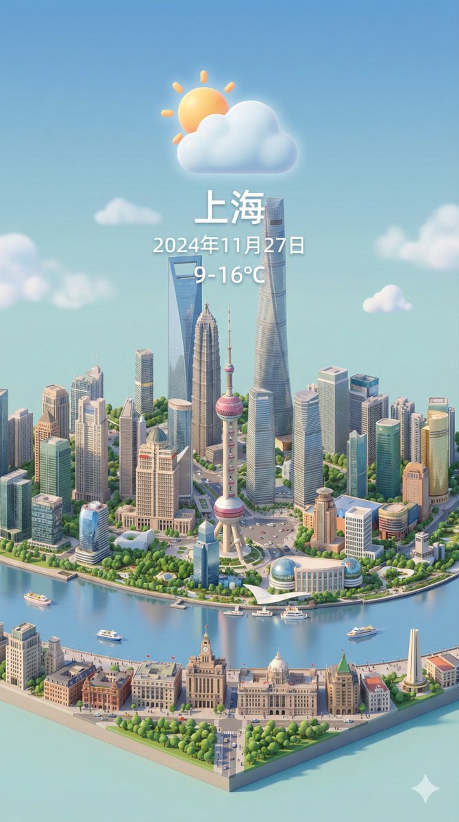 Vibrant Shanghai Miniature Cityscape | 3D Render Weather Art Nano Banana提示词