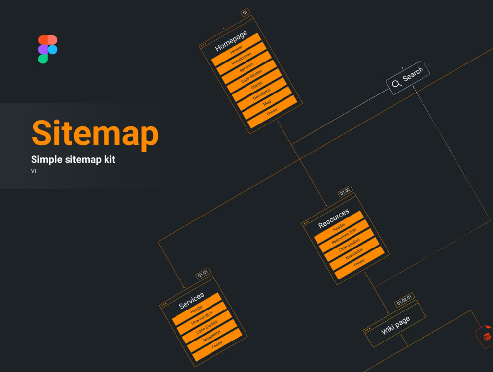 Figma网站地图套件，简单的网站地图套件